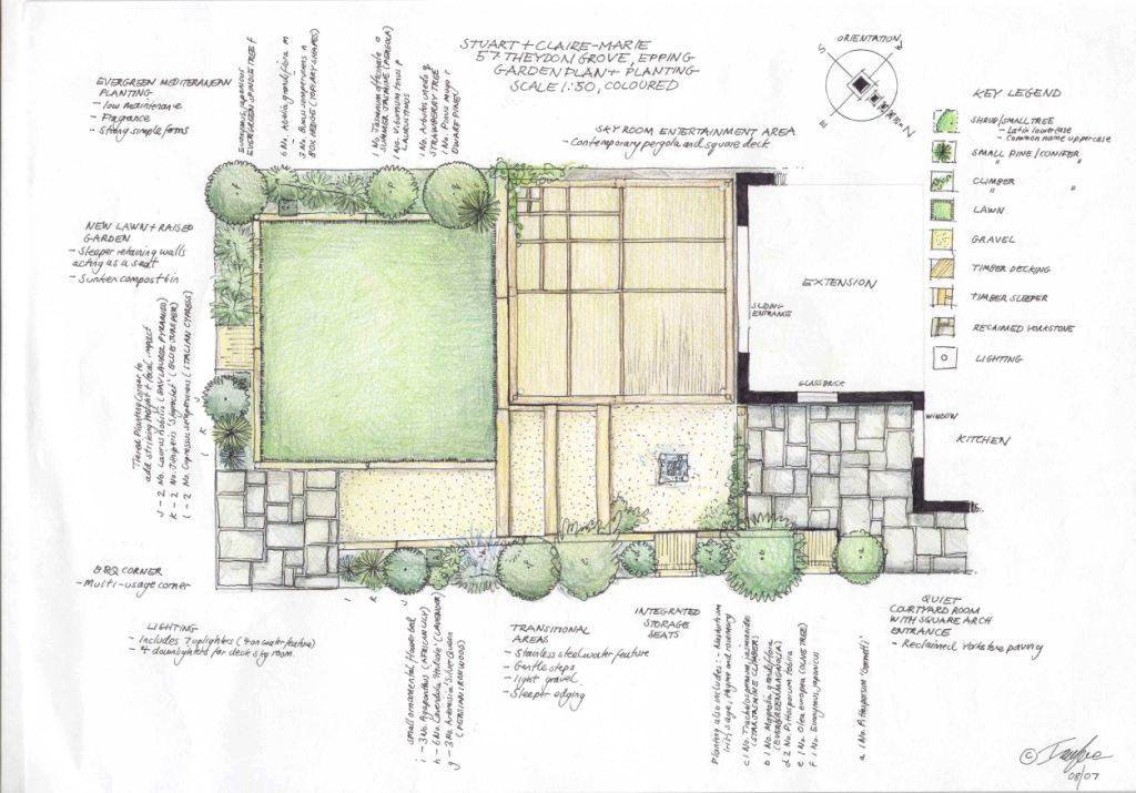 3 concept plans to scale of the ideas for the garden design, hand drawn with notes and diagrams 